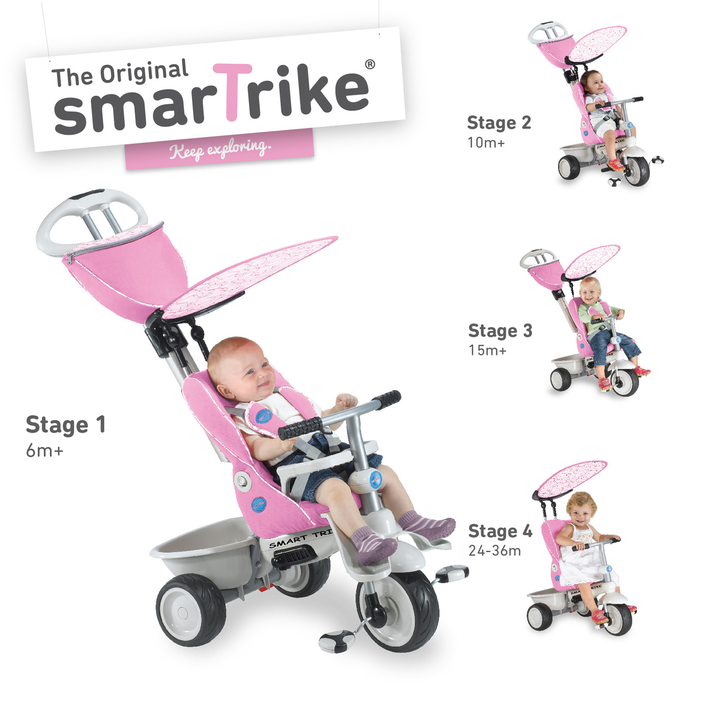 Trojkolky Smart Trike