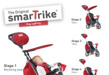 Detské trojkolky Smart Trike