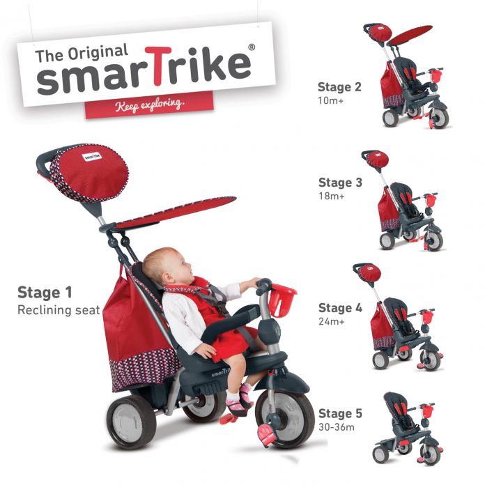 Detské trojkolky Smart Trike